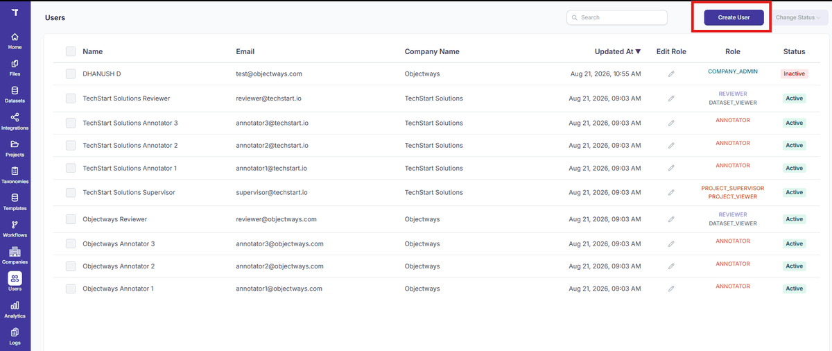 Figure 15: Users List - Create User Button