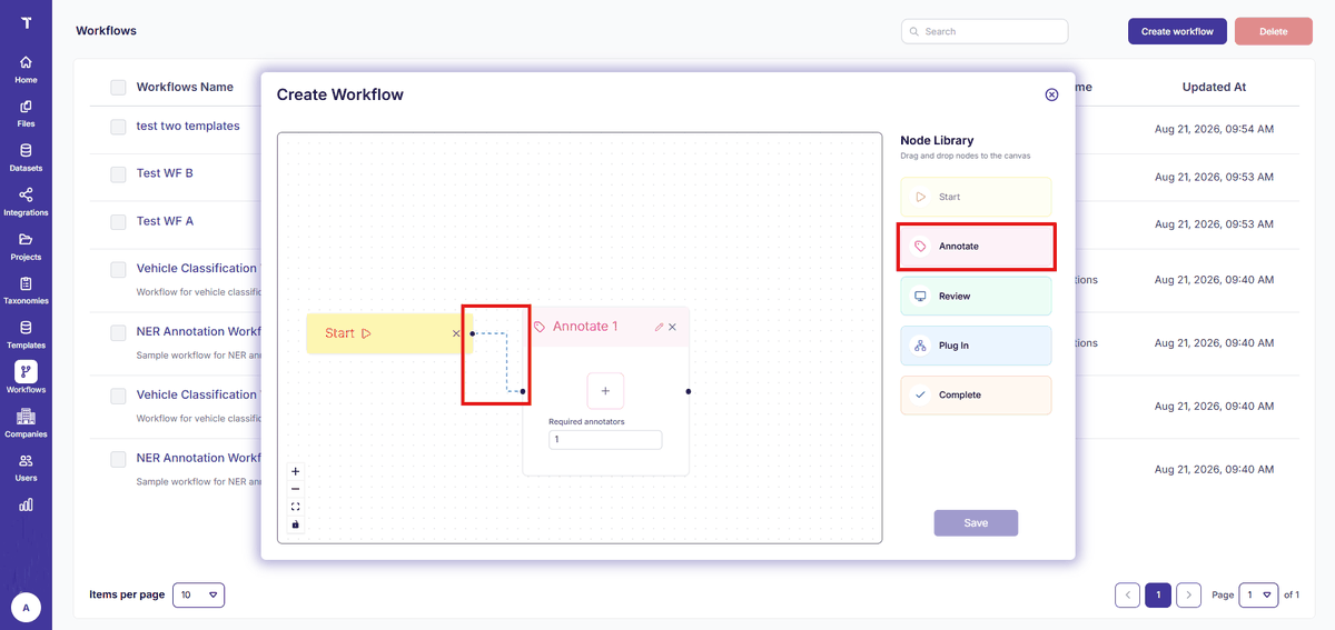 Figure 52: Workflow - Annotate Node